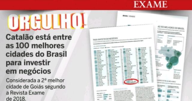 Catalão é a segunda melhor cidade para se investir em Goiás e está entre as melhores do país