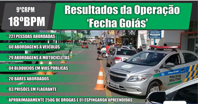 PM divulga resultados da Operação Fecha Goiás realizada em Catalão e região