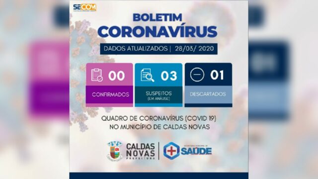 Núcleo de Vigilância Epidemiológica de Caldas Novas divulga boletim sobre Covid-19