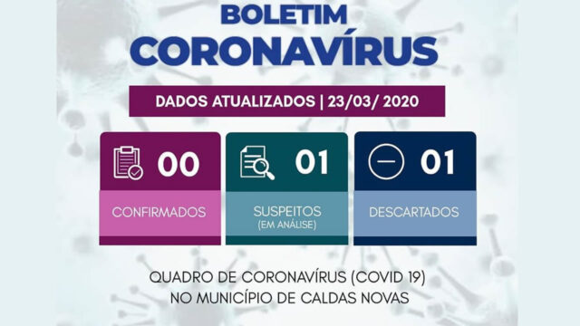 Caso suspeito de infecção por coronavírus é investigado em Caldas Novas