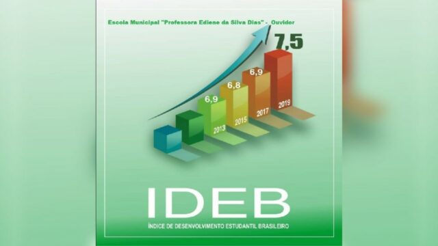 Ouvidor é destaque no Índice de Desenvolvimento da Educação Básica (Ideb) 2019