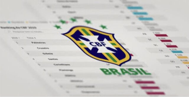 Futebol Goiano tem 10 clubes no rank da CBF, confira quais clubes e suas respectivas posições