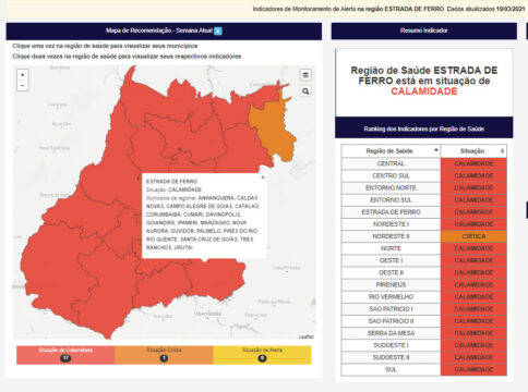Covid-19: Catalão continua em Situação de Calamidade conforme mapa de recomendações