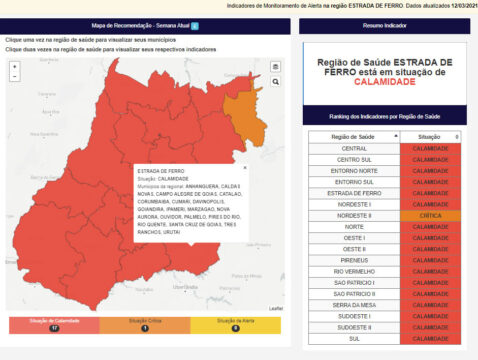 Catalão continua em Situação de Calamidade de acordo com o Mapa de Recomendação