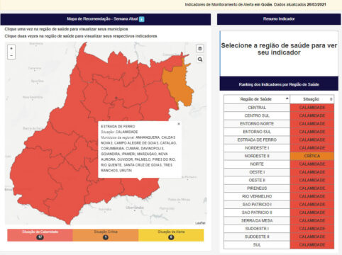 Covid-19: Catalão continua em Situação de Calamidade conforme mapa de recomendações