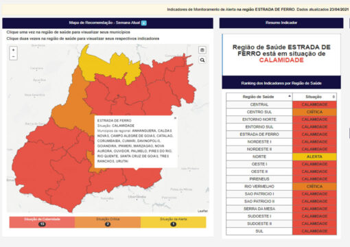 Regional da saúde de Catalão continua em situação de calamidade, diz SES-GO