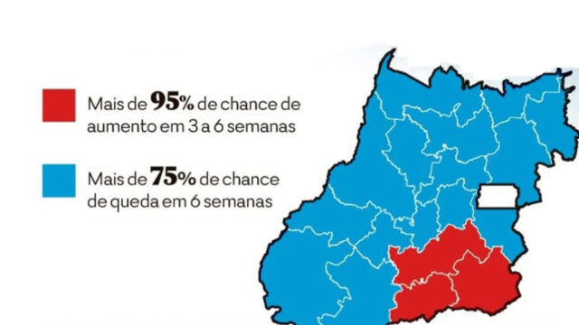 ATENÇÃO: Fiocruz prevê aumento de internações e mortes por Covid-19 em Goiás