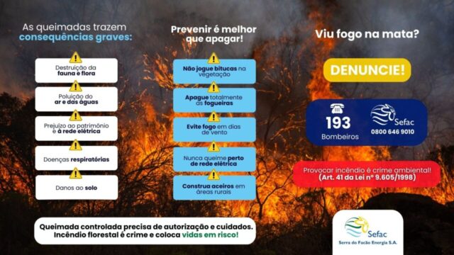 Sefac alerta comunidade sobre os riscos e crimes relacionados às queimadas