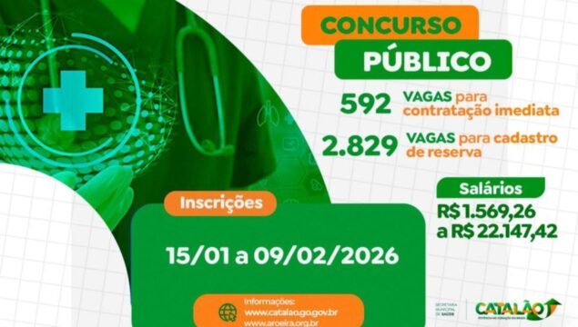 Prefeitura de Catalão divulga edital de concurso público com mais de 592 vagas imediatas na área da Saúde
