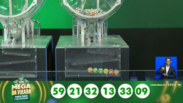 Seis apostas dividem prêmio de R$ 1,09 bilhão da Mega da Virada; cada ganhador leva R$ 181,8 milhões