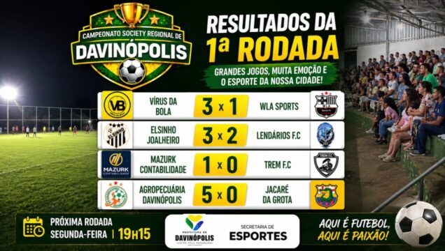 Campeonato Society de Davinópolis tem goleadas, jogos disputados e grande público na 1ª rodada