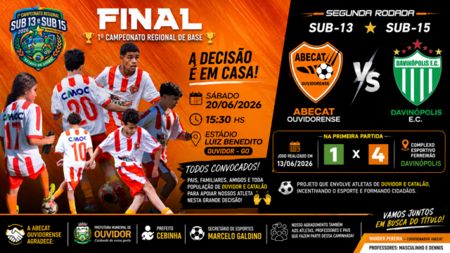 Abecat Ouvidorense recebe Davinópolis na final do 1º Campeonato Regional de Base