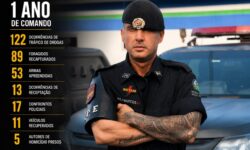Major Marcos completa um ano no comando da CPE com resultados expressivos no combate ao crime
