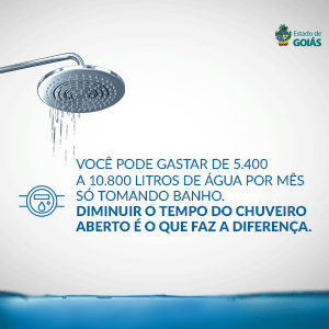 Concientização Sobre a Agua
